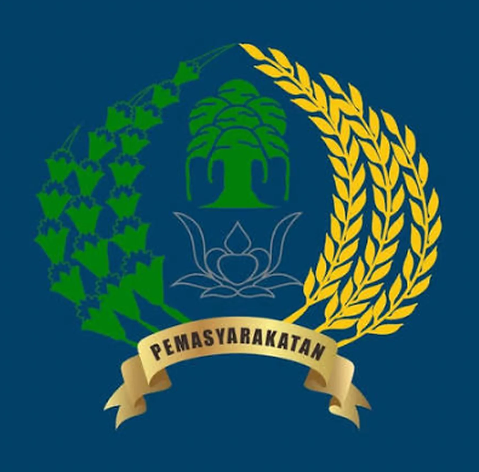 Balai Pemasyarakatan Kelas IIB Batam
